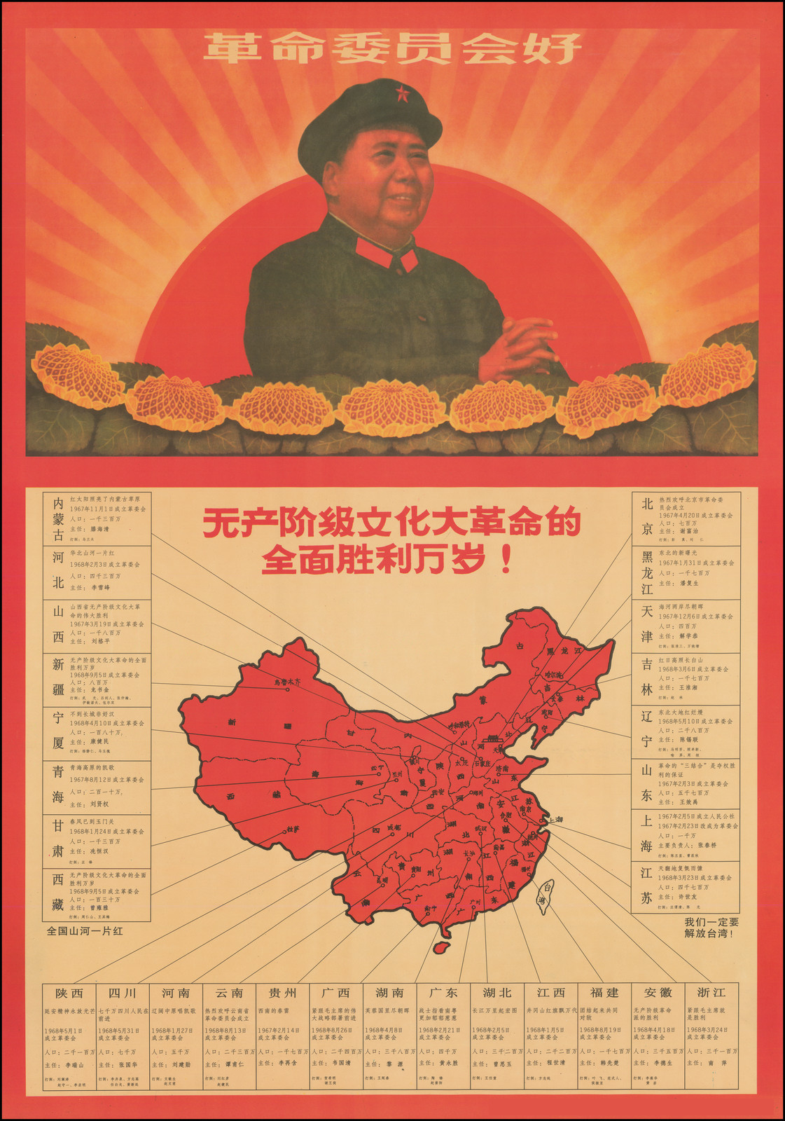 Mao portrait 5